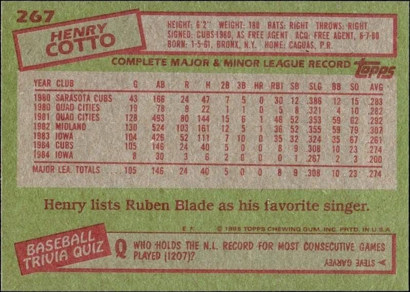 1985 Topps Henry Cotto #267 baseball trading card back