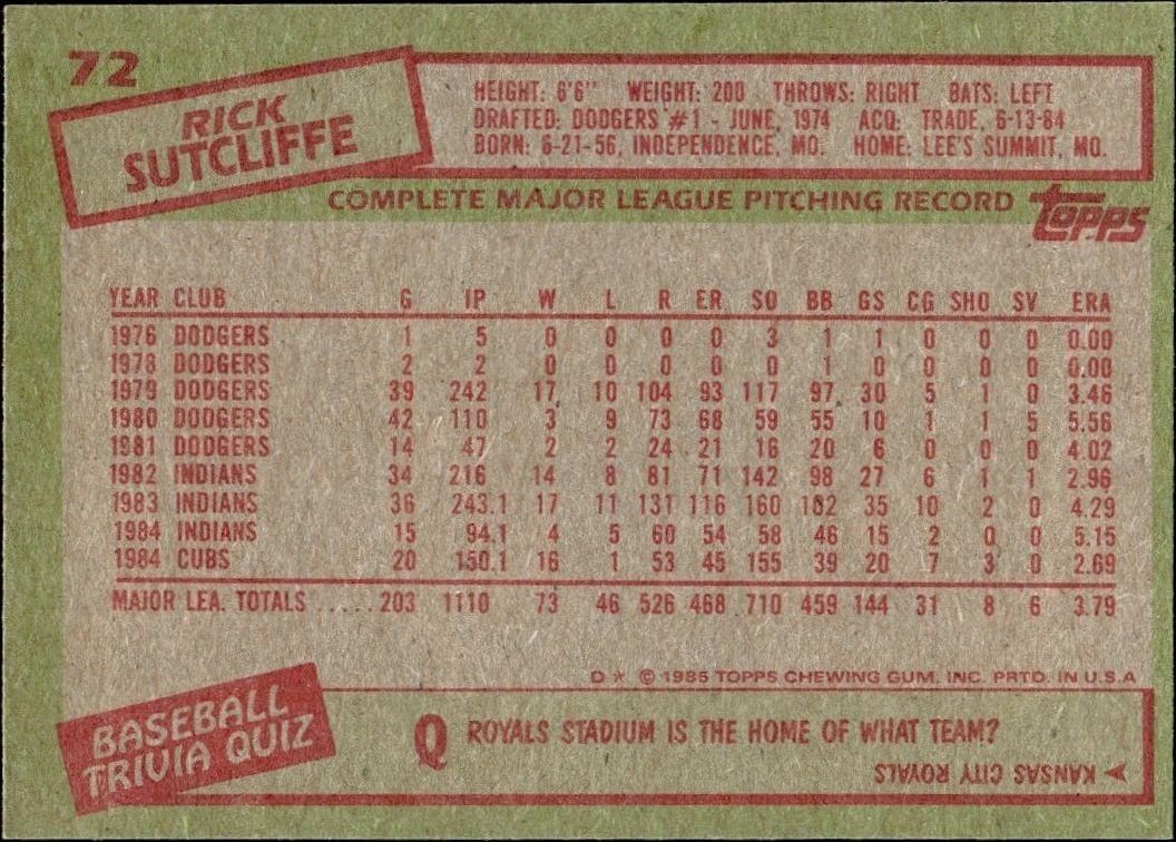 1985 Topps Rick Sutcliffe #72 baseball trading card back
