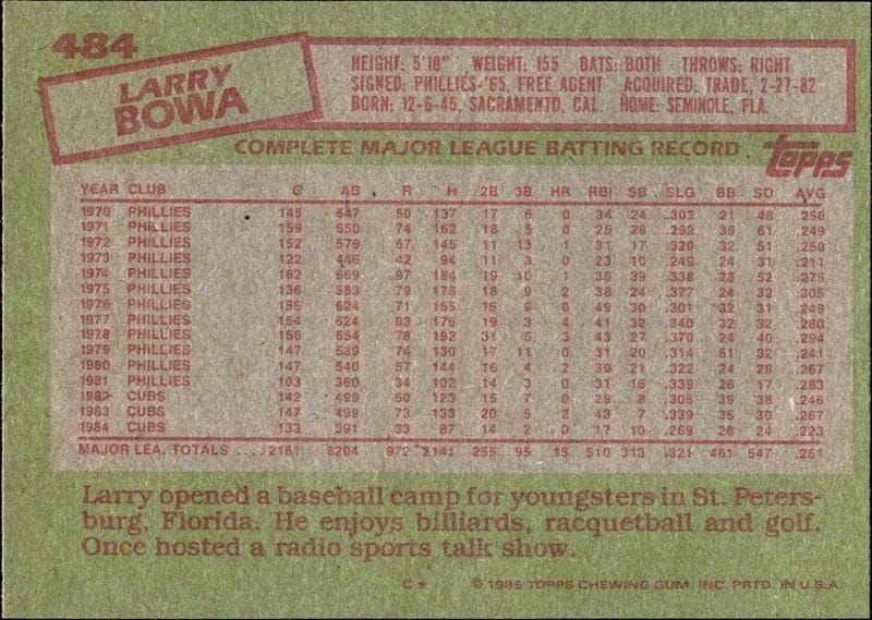 1985 Topps Larry Bowa #484 baseball trading card back