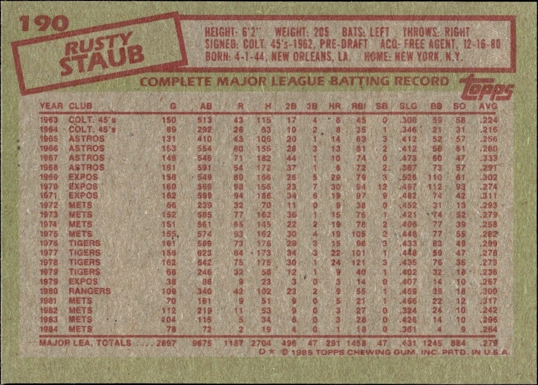 1985 Topps Rusty Staub #190 baseball trading card back