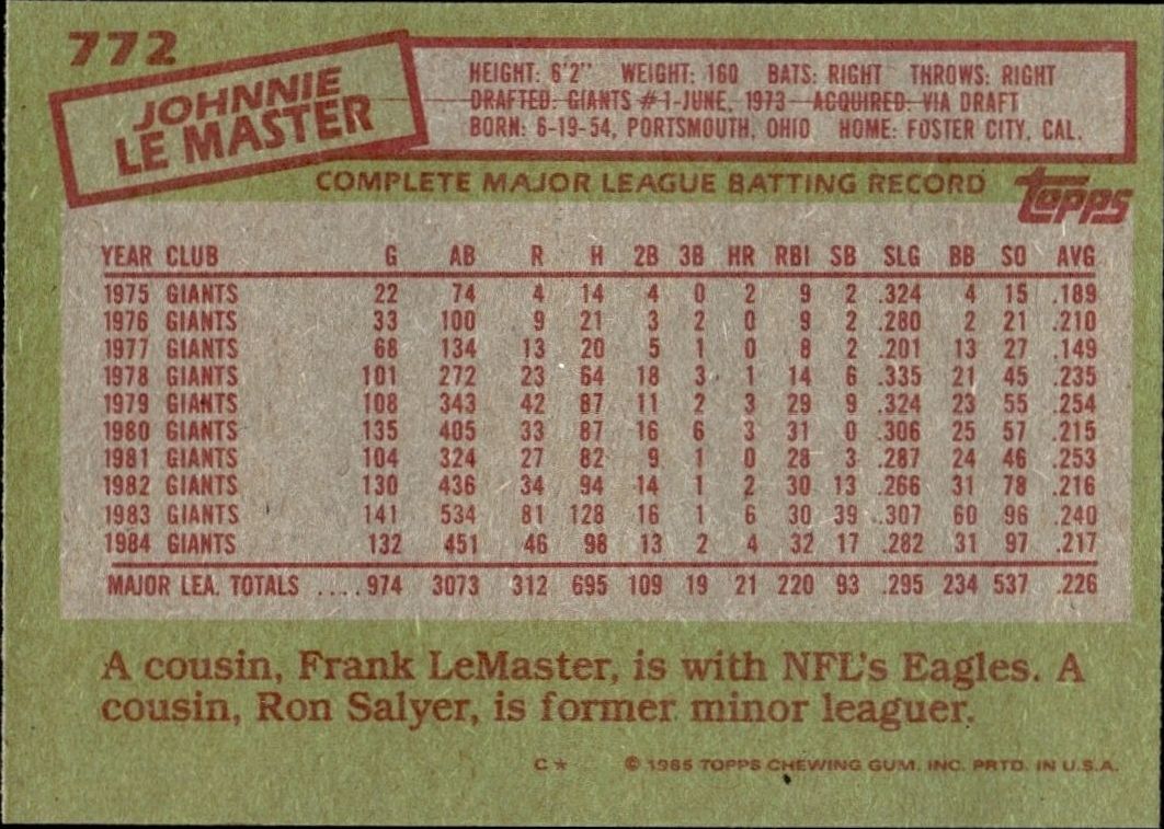 1985 Topps Johnnie LeMaster #772 baseball trading card back