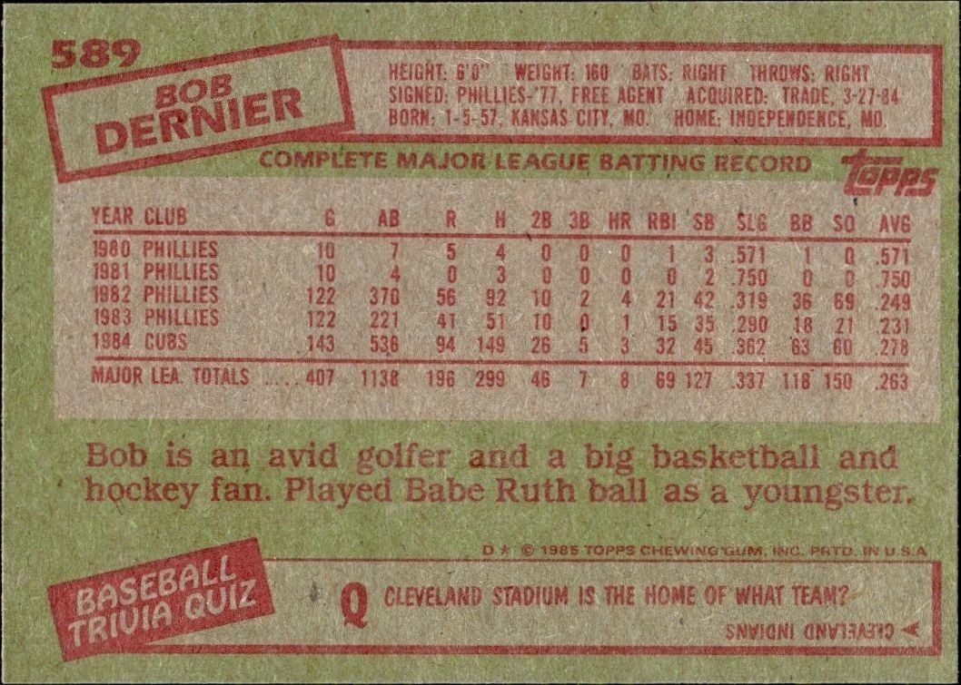 1985 Topps Bob Dernier #589 baseball trading card back