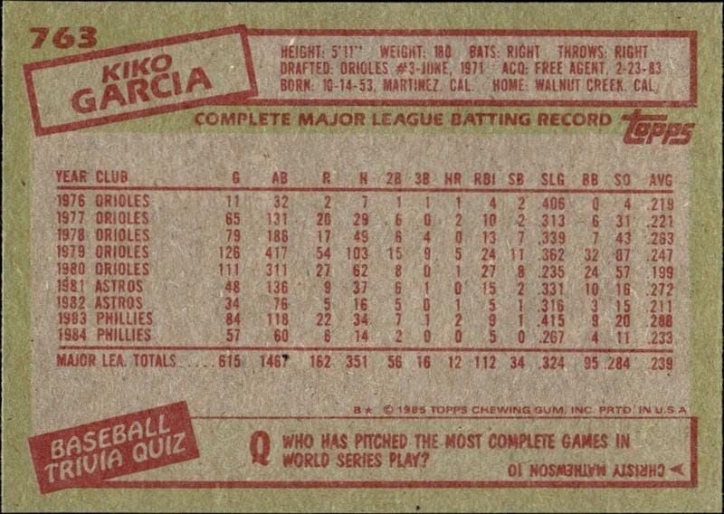 1985 Topps Kiko Garcia #763 baseball trading card back