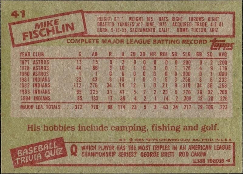 1985 Topps Mike Fischlin #41 baseball trading card back