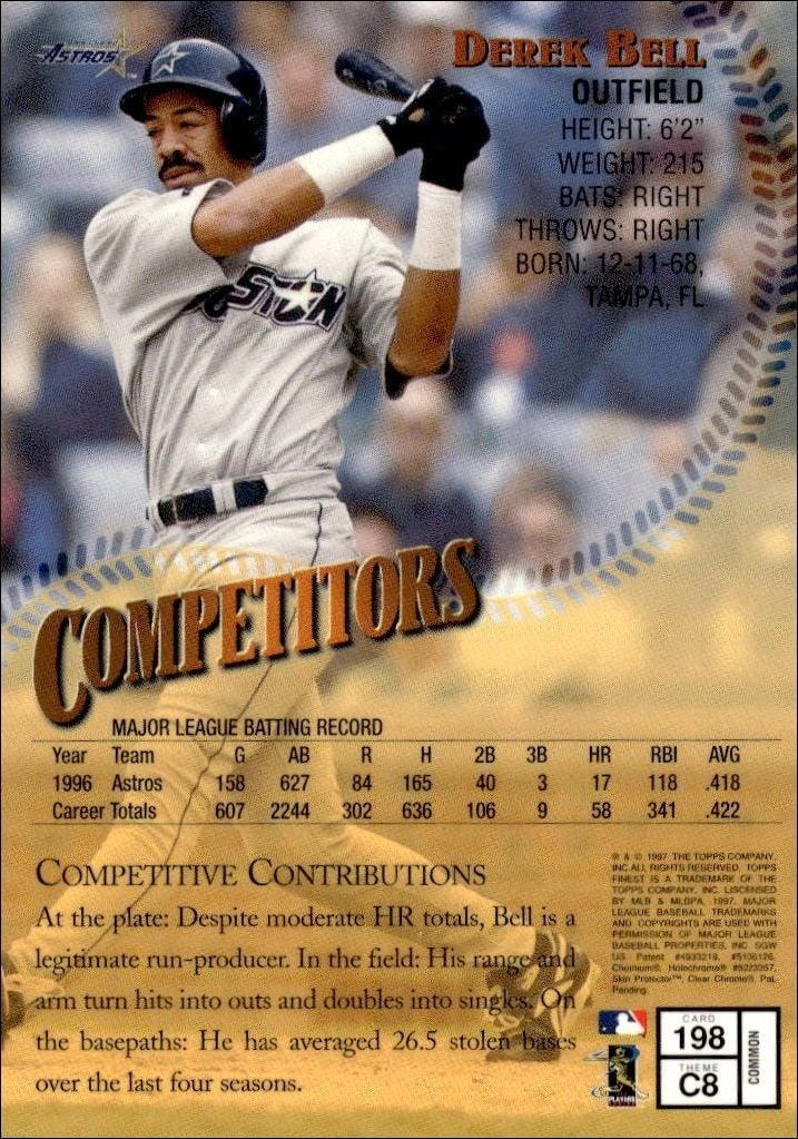 1997 Topps Finest Derek Bell #198 baseball trading card back