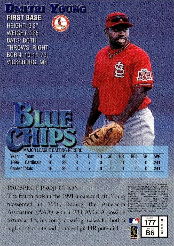 1997 Topps Finest Dmitri Young #177 baseball trading card back