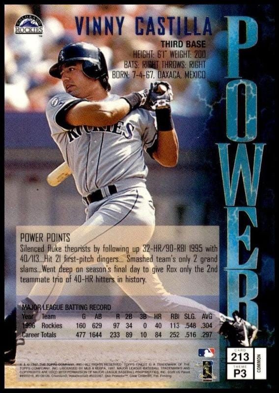 1997 Topps Finest Vinny Castilla #213 baseball trading card back