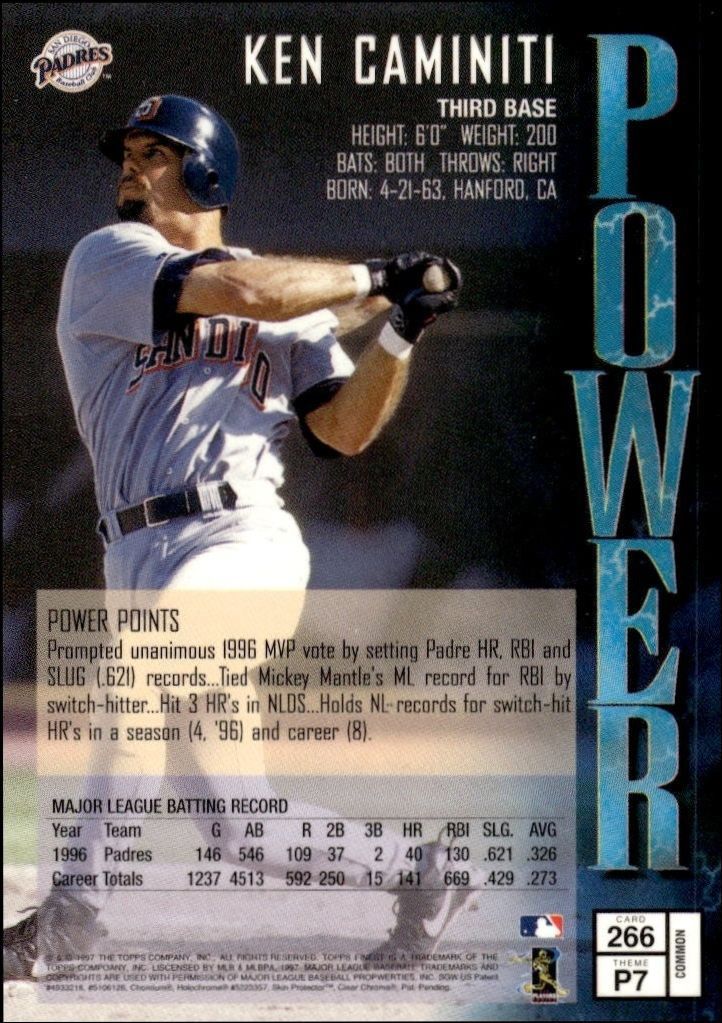1997 Topps Finest Ken Caminiti #266 baseball trading card back