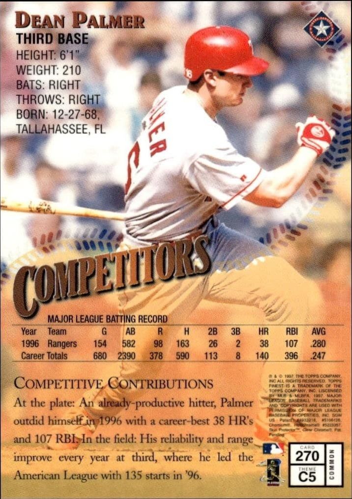1997 Topps Finest Dean Palmer #270 baseball trading card back