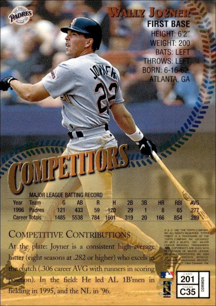 1997 Topps Finest Wally Joyner #201 baseball trading card back