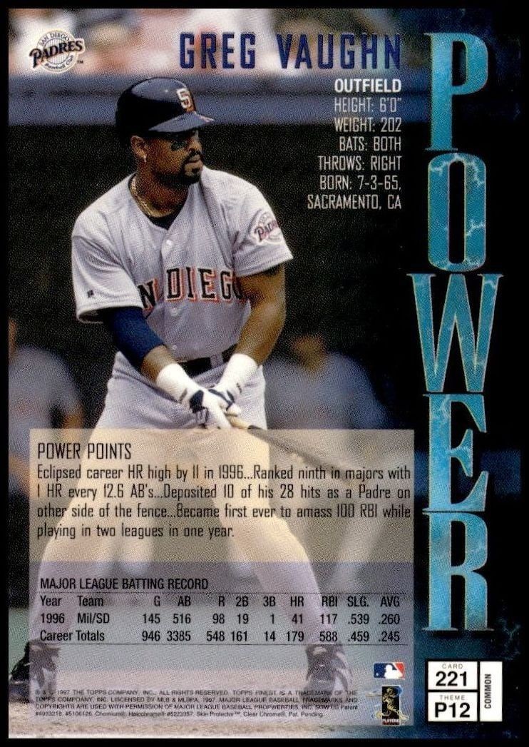 1997 Topps Finest Greg Vaughn #221 baseball trading card back