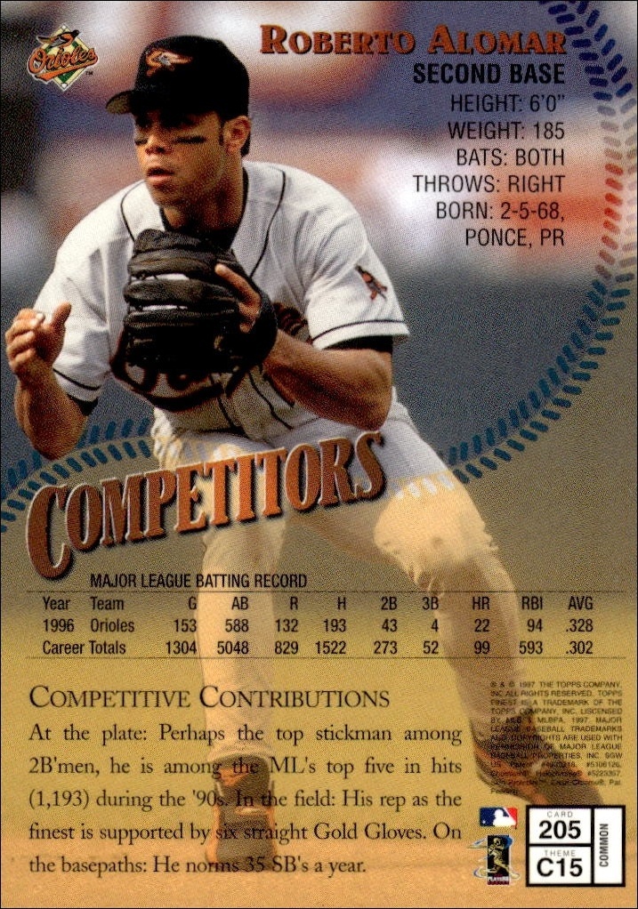 1997 Topps Finest Roberto Alomar #205 baseball trading card back