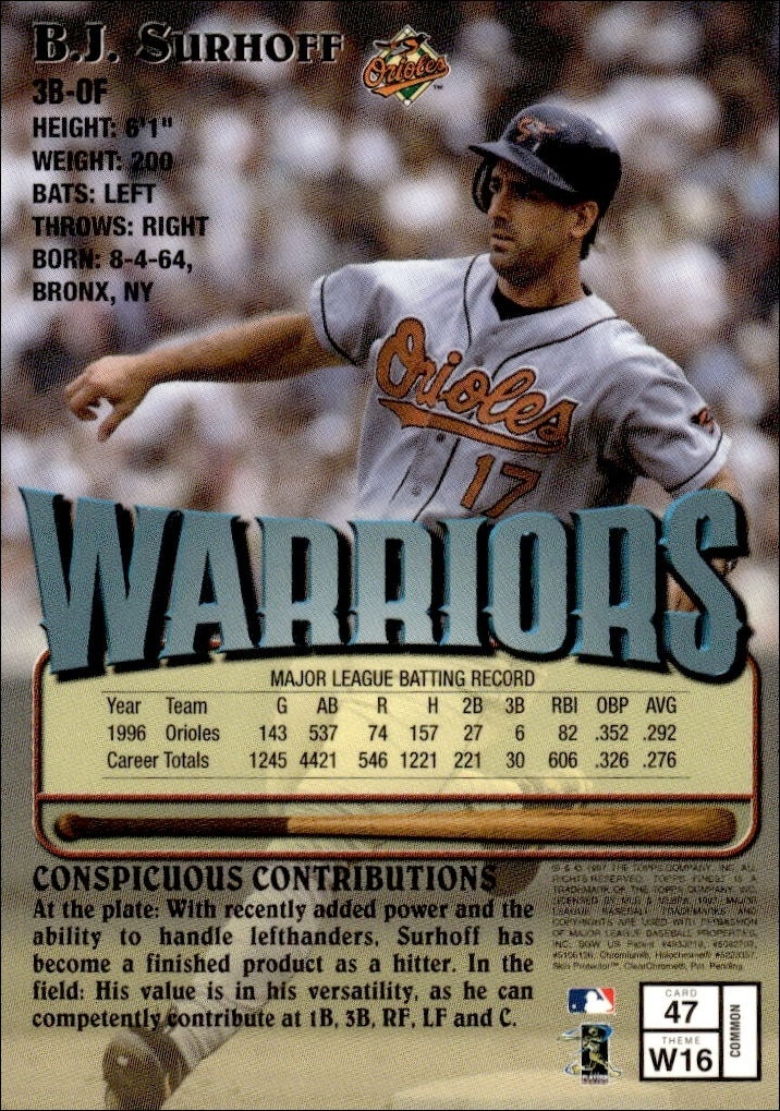 1997 Topps Finest B.J. Surhoff #47 baseball trading card back