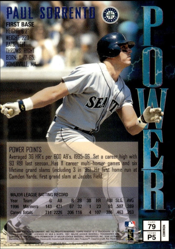1997 Topps Finest Paul Sorrento #79 baseball trading card back