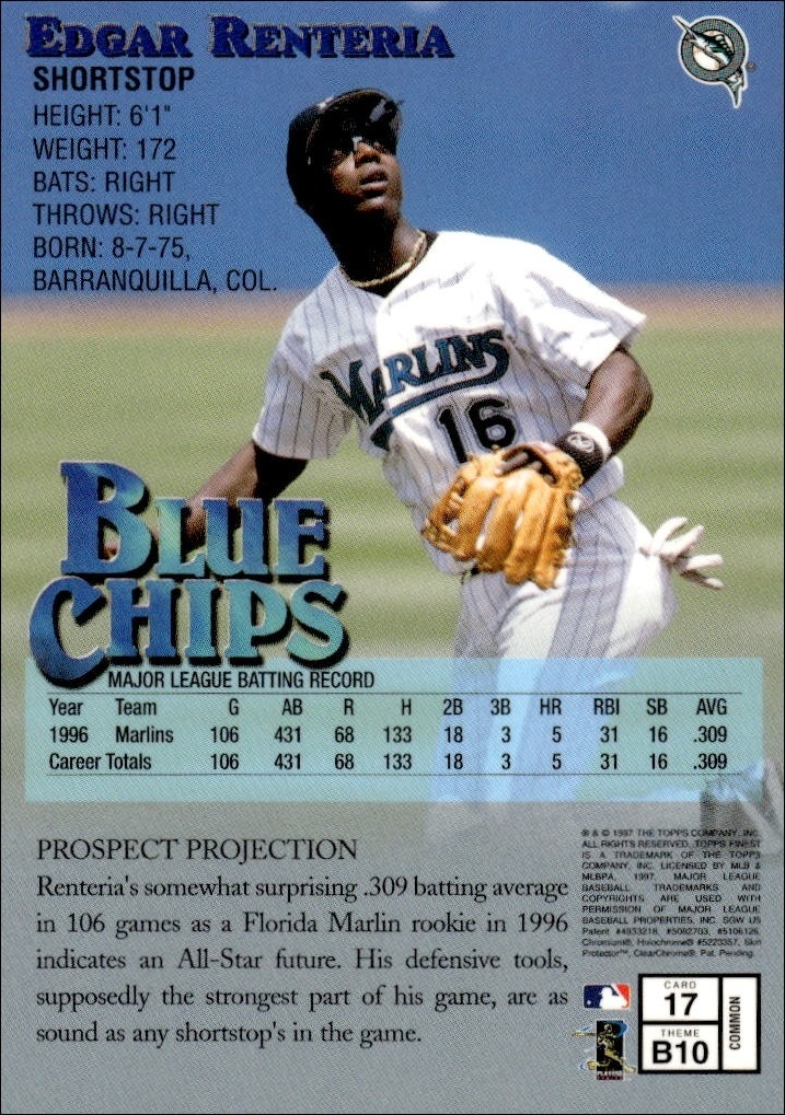 1997 Topps Finest Edgar Renteria #17 baseball trading card back