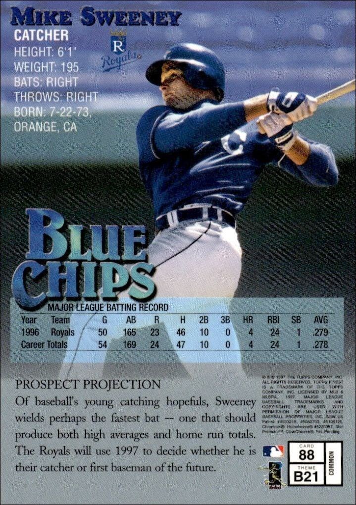 1997 Topps Finest Mike Sweeney #88 baseball trading card back