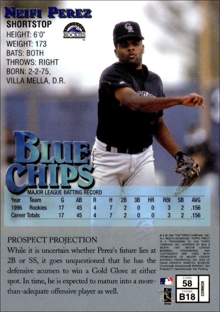 1997 Topps Finest Neifi Perez #58 baseball trading card back