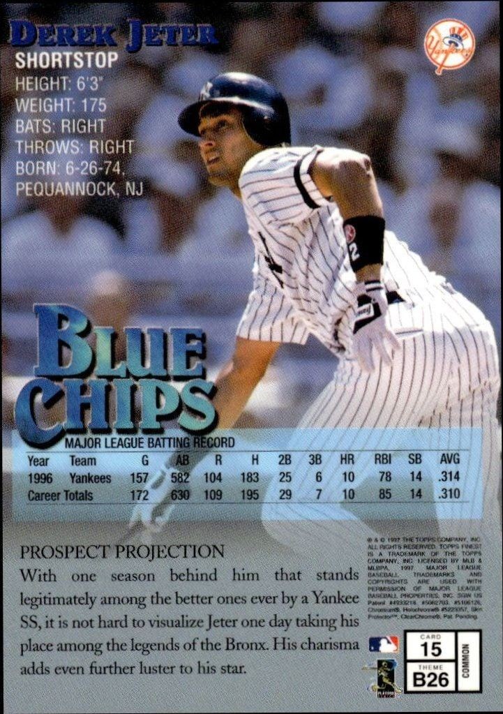 1997 Topps Finest Derek Jeter #15 baseball trading card back