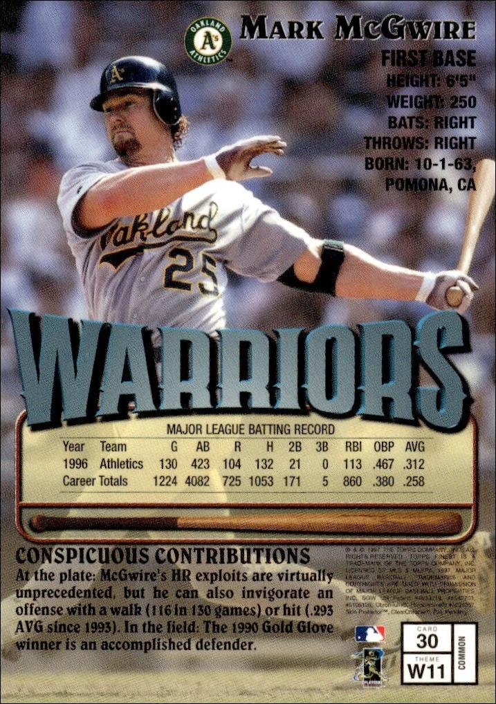 1997 Topps Finest Mark McGwire #30 baseball trading card back