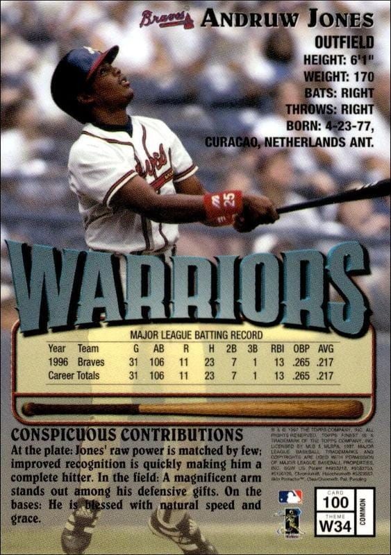 1997 Topps Finest Andruw Jones #100 baseball trading card back