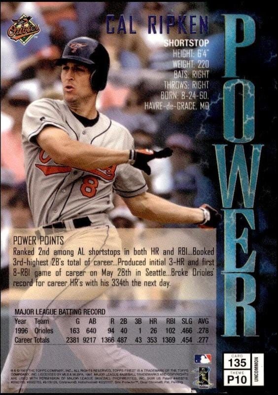 1997 Topps Finest Cal Ripken #135 baseball trading card back