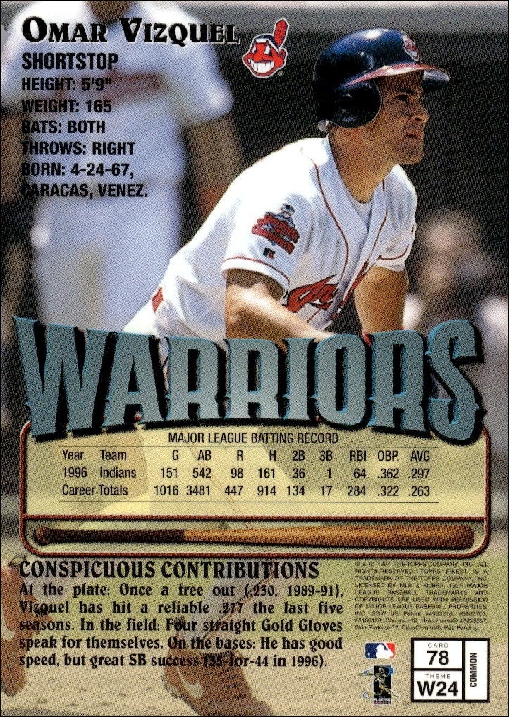 1997 Topps Finest Omar Vizquel #78 baseball trading card back