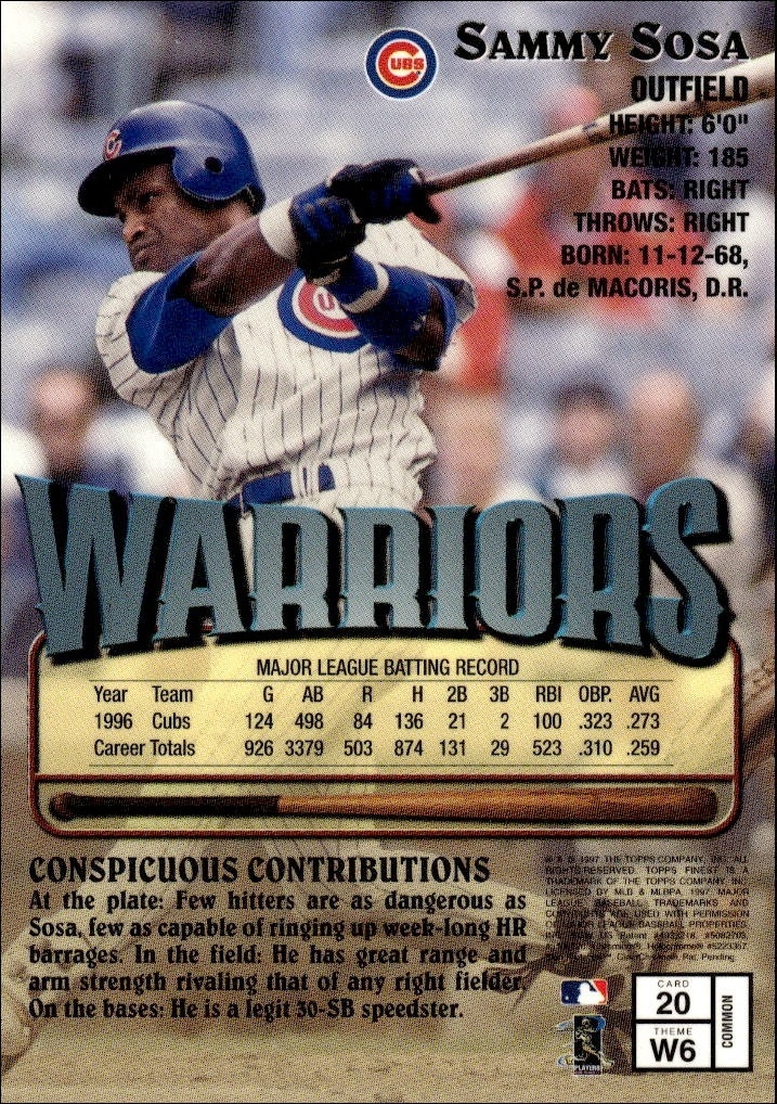 1997 Topps Finest Sammy Sosa #20 baseball trading card back