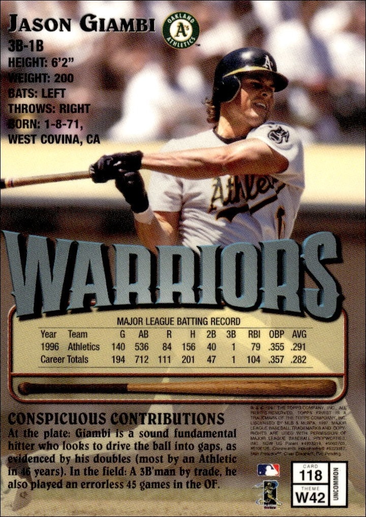 1997 Topps Finest Jason Giambi #118 baseball trading card back