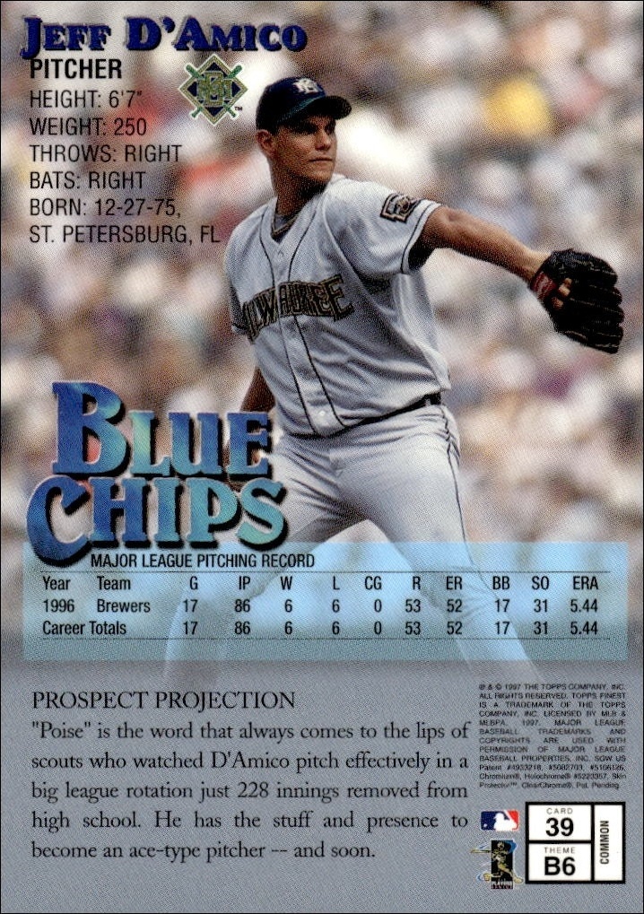 1997 Topps Finest Jeff D'Amico #39 baseball trading card back