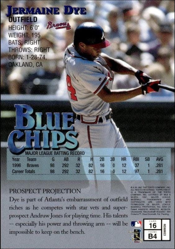 1997 Topps Finest Jermaine Dye #16 baseball trading card back