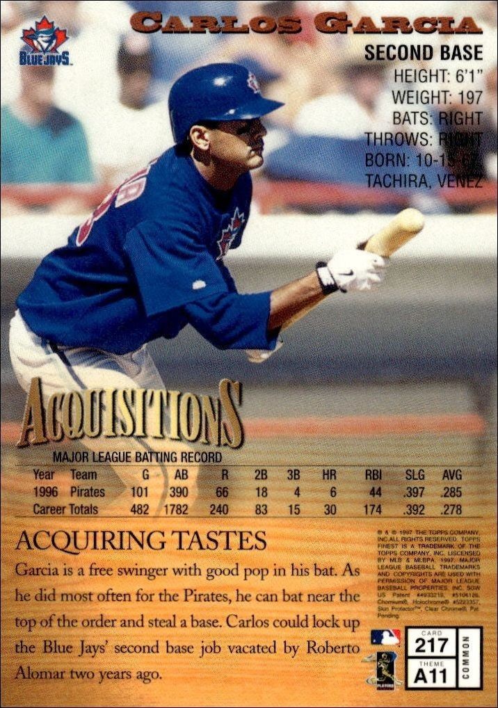 1997 Topps Finest Carlos Garcia #217 baseball trading card back