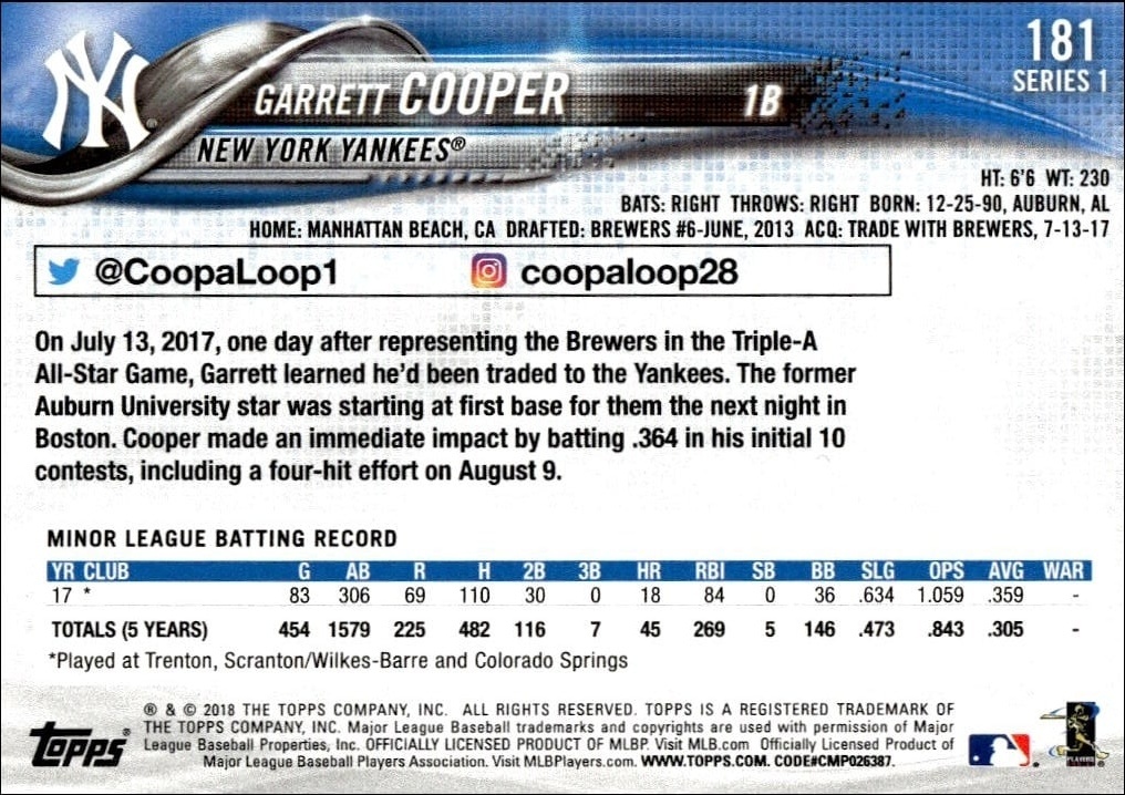 2018 Topps Garrett Cooper #181 baseball trading card back