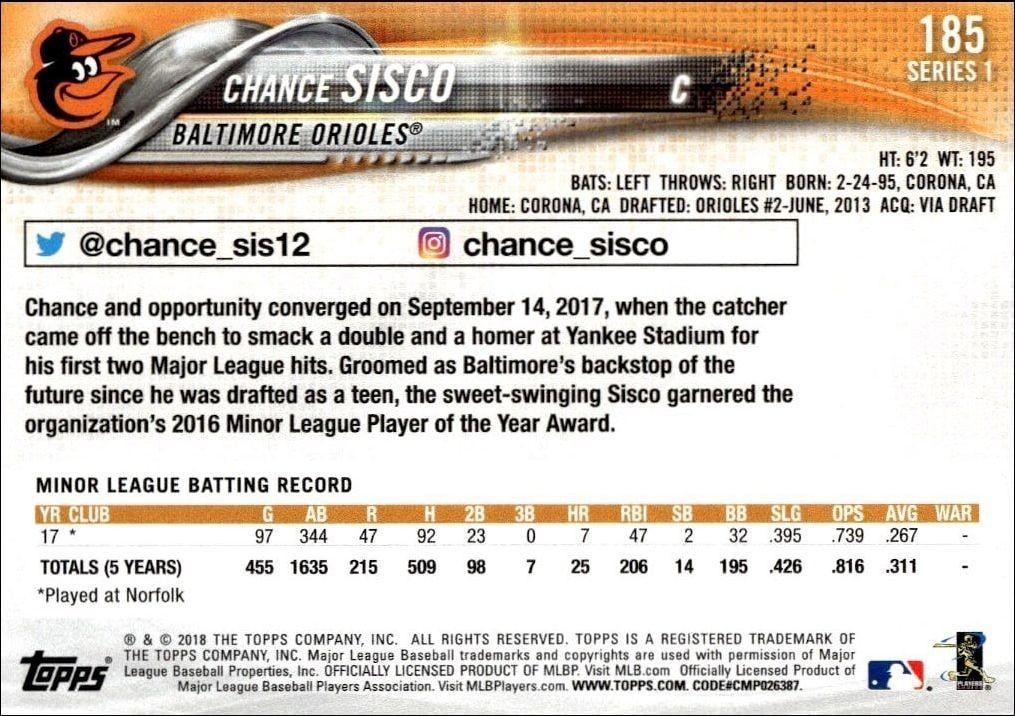 2018 Topps Chance Sisco #185 baseball trading card back