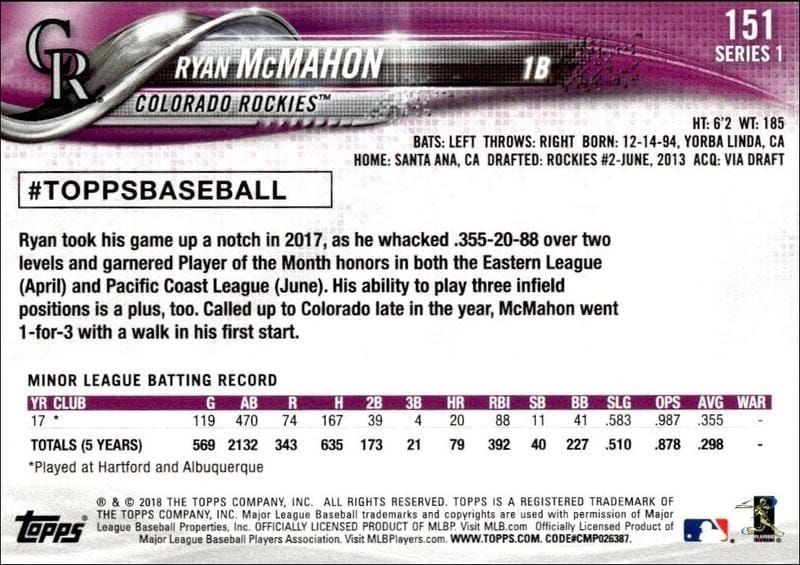 2018 Topps Pat Valaika #151 baseball trading card back