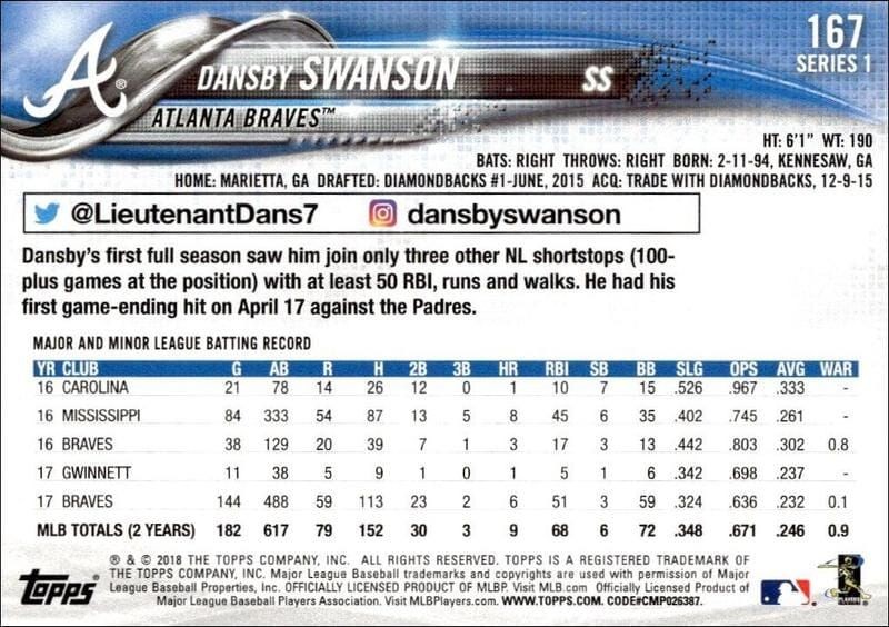 2018 Topps Dansby Swanson #167 baseball trading card back