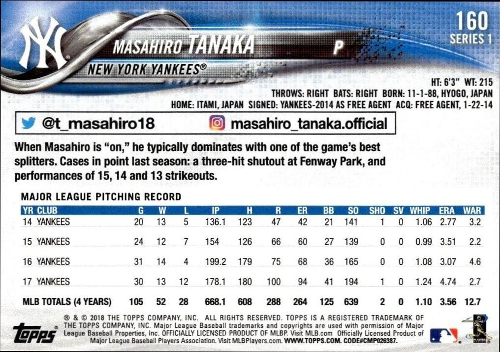 2018 Topps Masahiro Tanaka #160 baseball trading card back