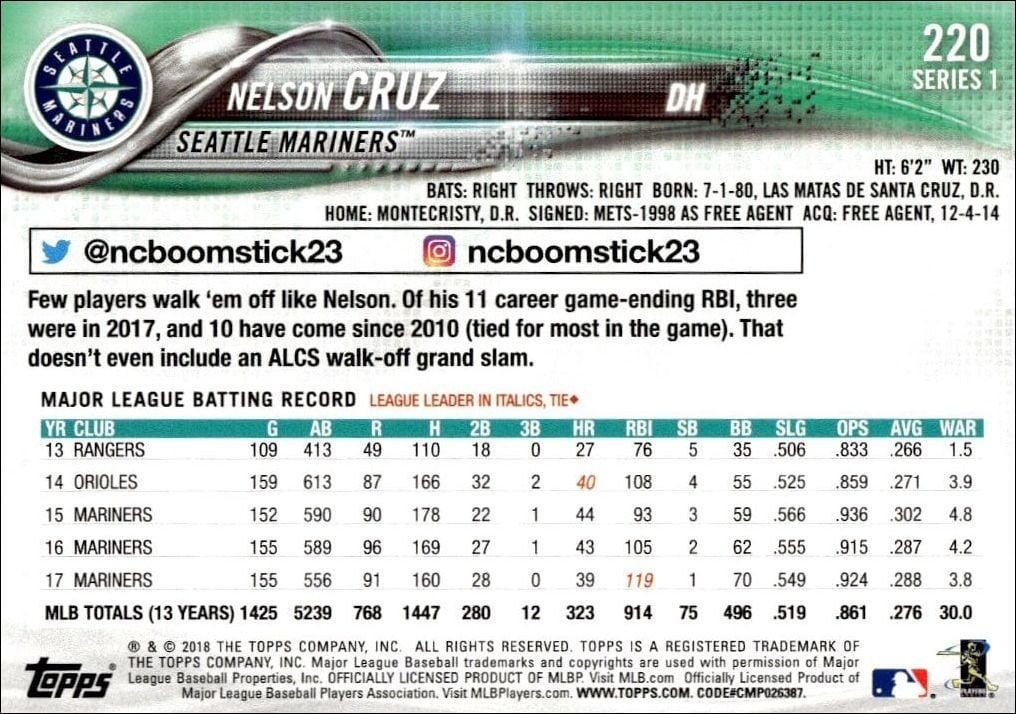 2018 Topps Nelson Cruz #91 baseball trading card back
