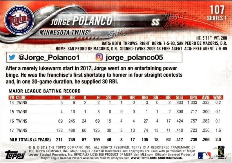 2018 Topps Jorge Polanco #107 baseball trading card back