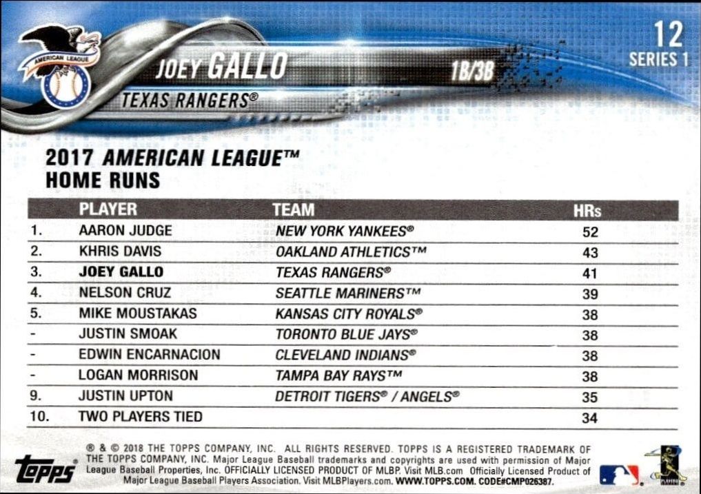 2018 Topps Joey Gallo #12 baseball trading card back