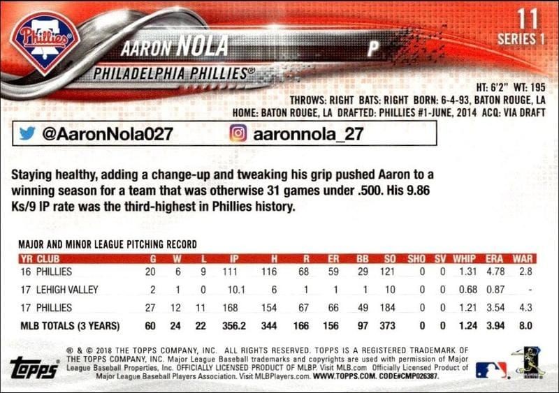 2018 Topps Aaron Nola #11 baseball trading card back