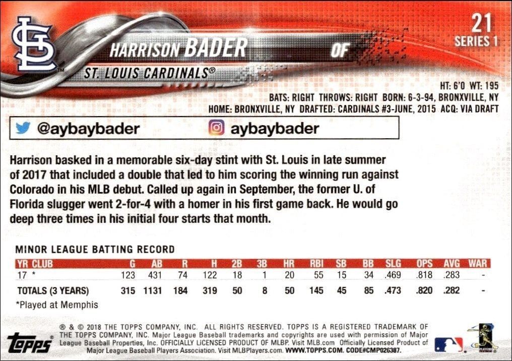 2018 Topps Harrison Bader #21 baseball trading card back
