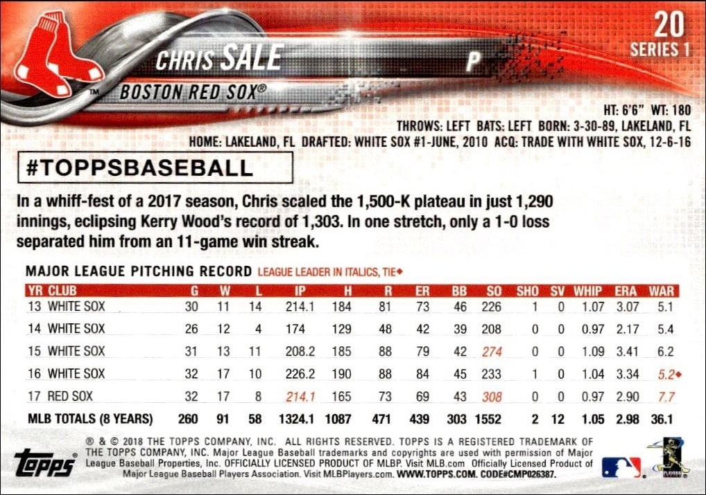 2018 Topps Chris Sale #20 baseball trading card back