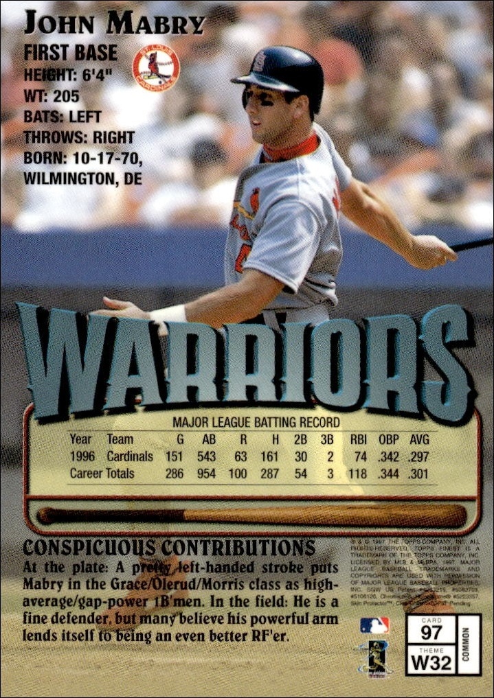 1997 Topps Finest John Mabry #97 baseball trading card back
