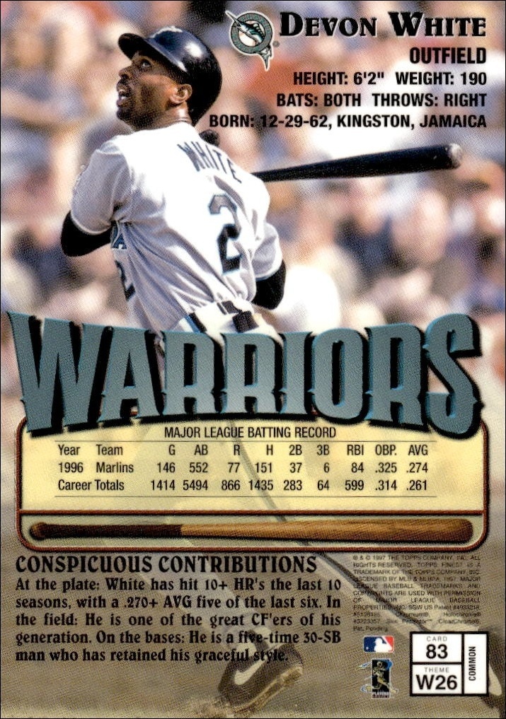 1997 Topps Finest Devon White #83 baseball trading card back
