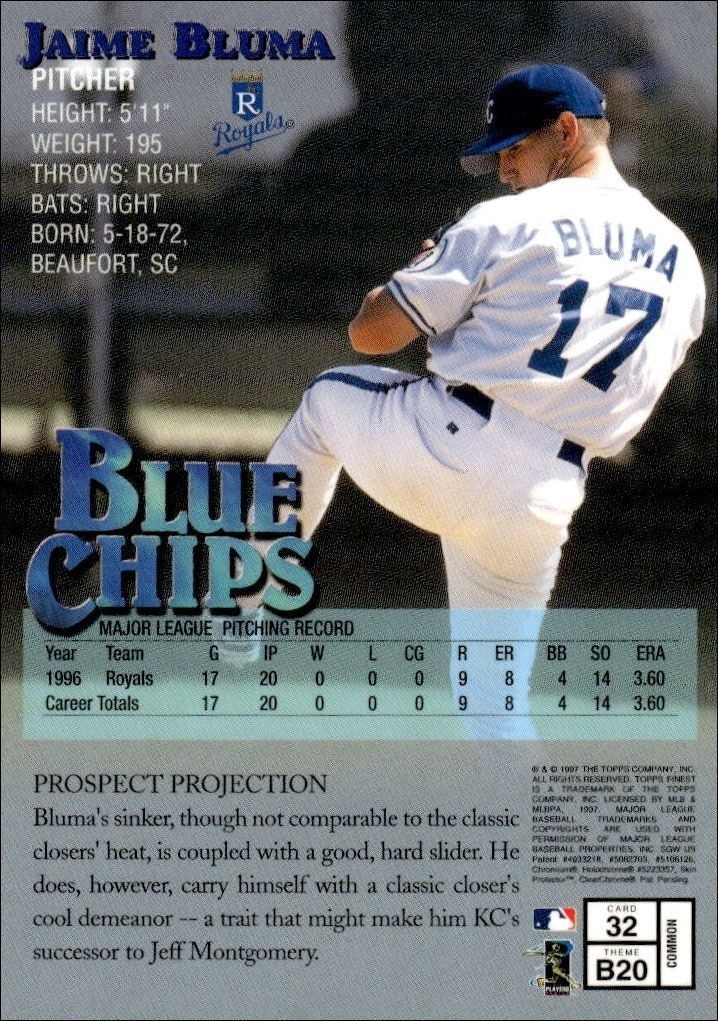 1997 Topps Finest Jaime Bluma #32 baseball trading card back