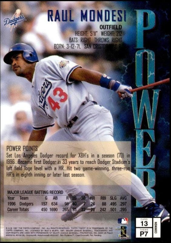 1997 Topps Finest Raul Mondesi #13 baseball trading card back