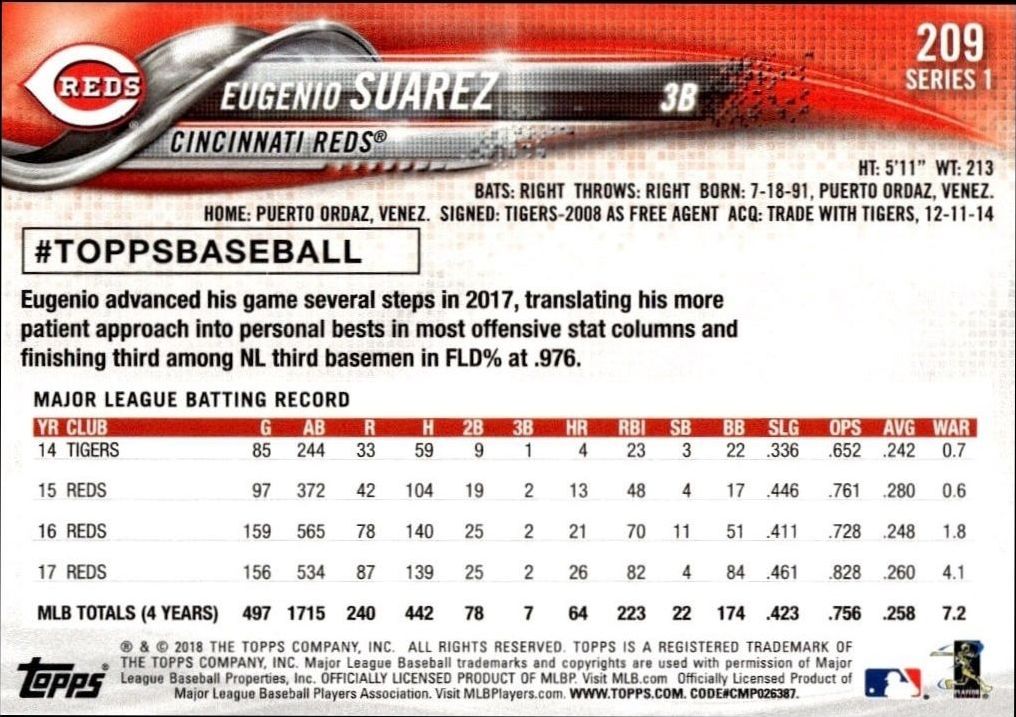 2018 Topps Eugenio Suarez #209 baseball trading card back