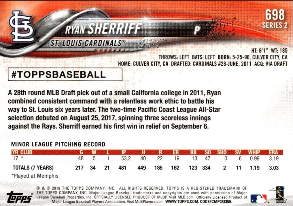 2018 Topps Series 2 Ryan Sherriff #698 baseball trading card back