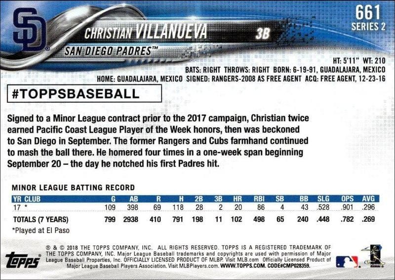 2018 Topps Series 2 Christian Villanueva #661 baseball trading card back