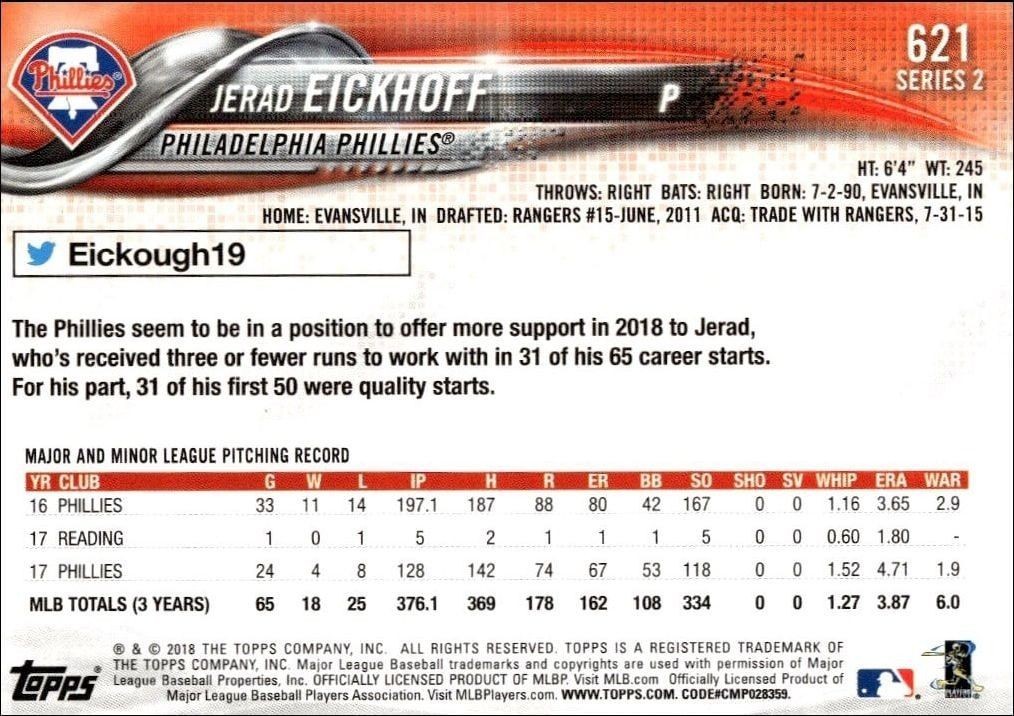 2018 Topps Series 2 Jerad Eickhoff #621 baseball trading card back